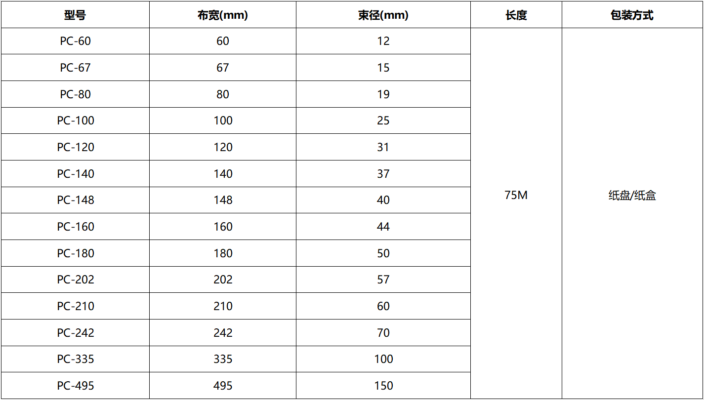 黄瓜视频免费观看在线观看WWW,铝箔结束带,粘式结束带