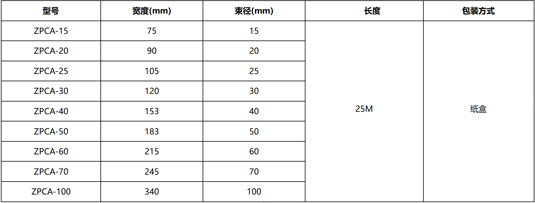 黄瓜视频免费观看在线观看WWW